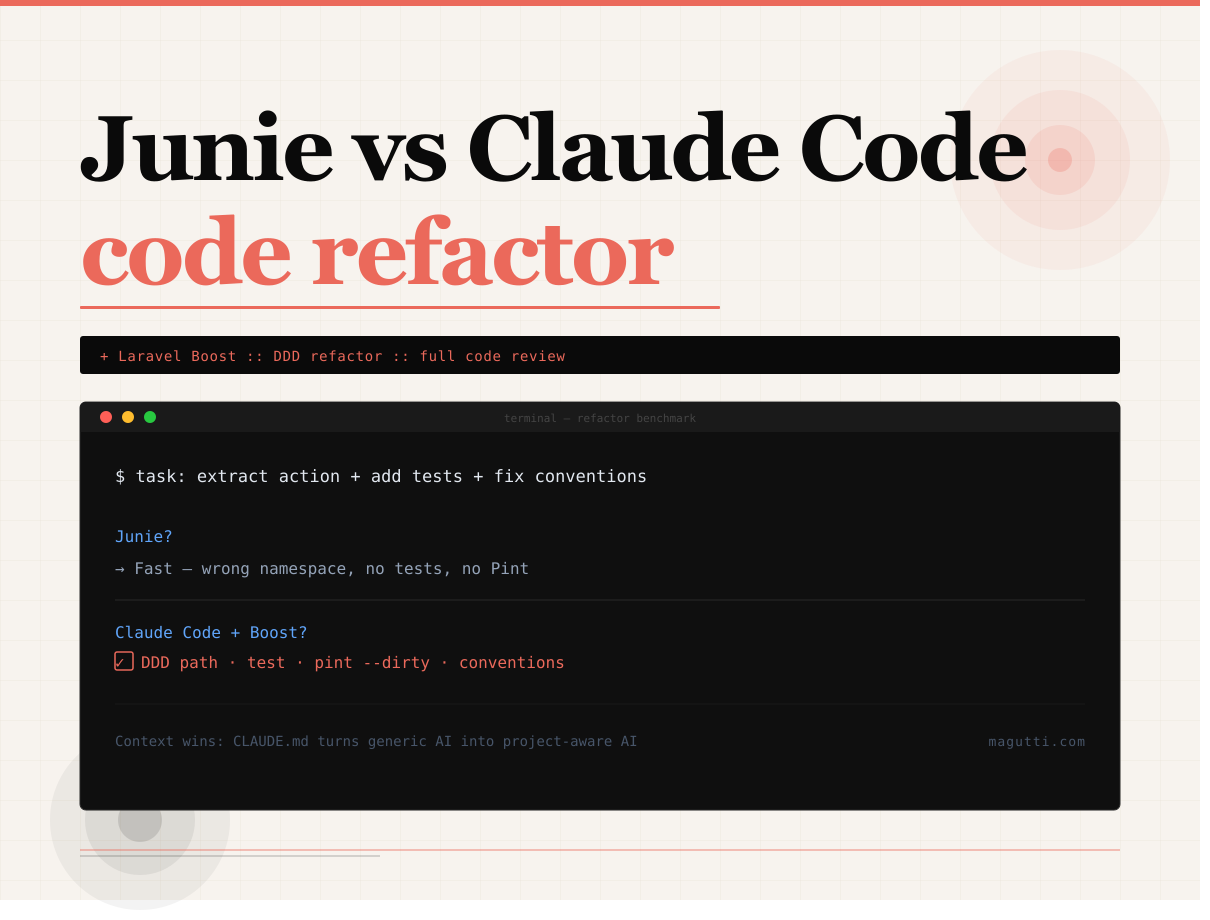 Laravel boost: JetBrains Junie vs Claude Code - Full code review and ...